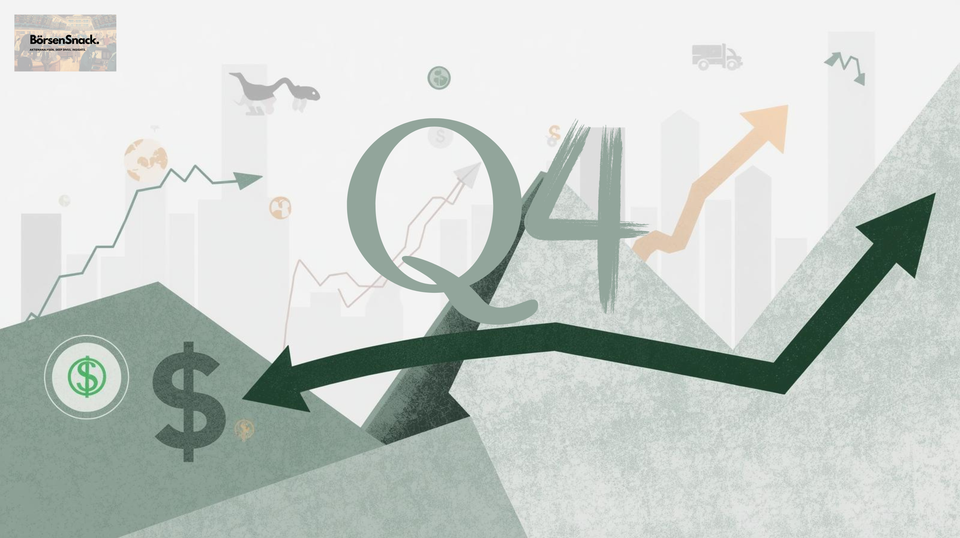 Fallende Zinsen = steigende Aktien. Wie du davon maximal profitierst